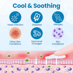 💥 Men’s GentX Relief Cream (Buy 1 Get 1 Free 🔥🔥😍)