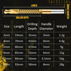 Carbon drill bits with titanium coating, made of high-strength steel (pack of 6)