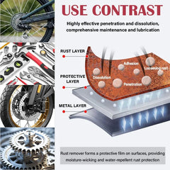 Multifunctional Metal Rust Remover | 🔥Buy 1 Get 1 Free🔥