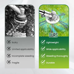 👨🌾String Trimmer Replacement Head