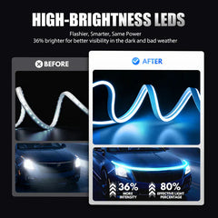 🔥【Dynamic Scan HoodBeam Kit】- 50% OFF! Light up your hood with hypnotic smooth scanning effects! ✨🚗