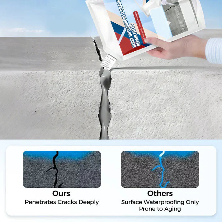 🔥New Upgrade🔥Heavy-Duty Concrete Crack Repair Adhesive (Buy 1 get 1 Free)