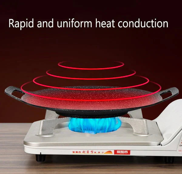 🔥🍳Limited-time discount🔥Multi-functional non-stick pan baking tray